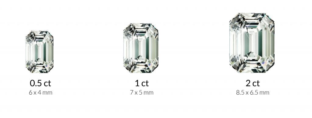 Typical sizes of an Excellent Cut Emerald  Shape Diamond