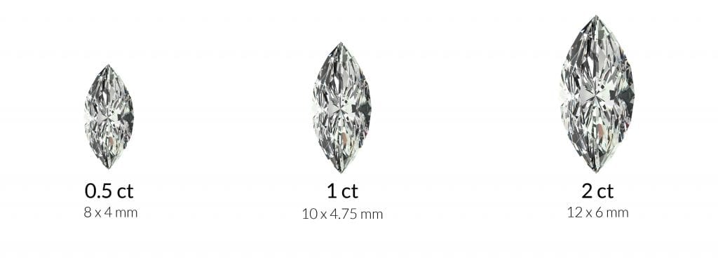 Typical sizes of an Excellent Cut Marquise  Shape Diamond