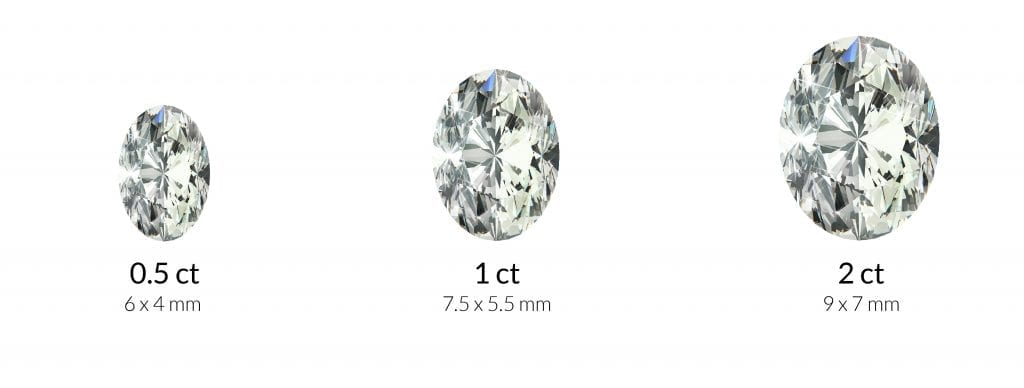 sizes of an Excellent Cut Oval Shape Diamond