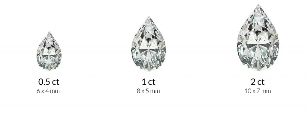 Typical  sizes of an Excellent Cut Pear Shape Diamond