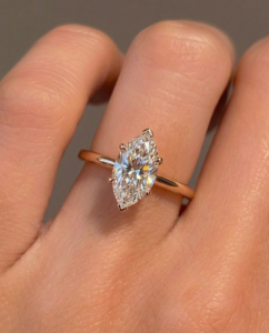 Marquise Shape ER Category Page