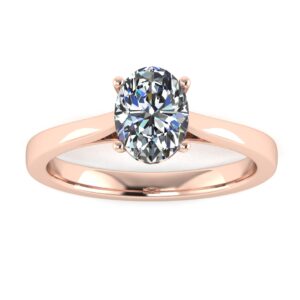 SS0C05RGTop ART  Oval soliatire 1 1