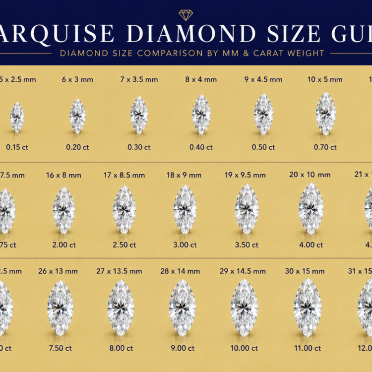 Marquise diamond schart in lansdcape full